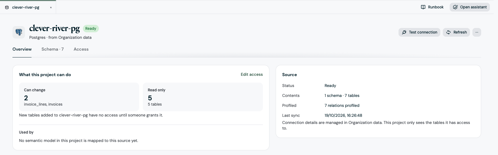 An attached source: what this Project can do, which semantic models use it, and the source status