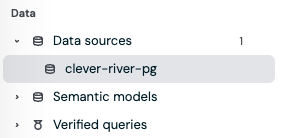 The Data group in the Context tree: Data sources with one attached source, Semantic models, and Verified queries