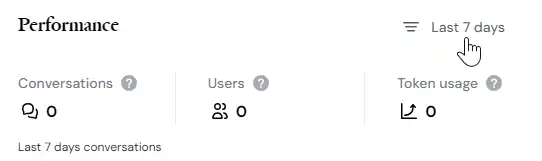 Filter usage metrics