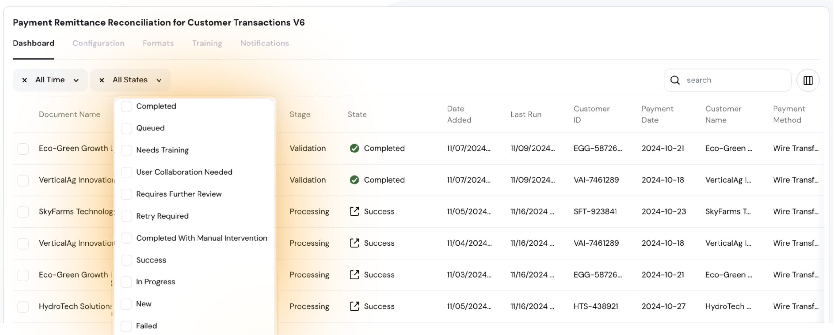 Document Work Item Dashboard