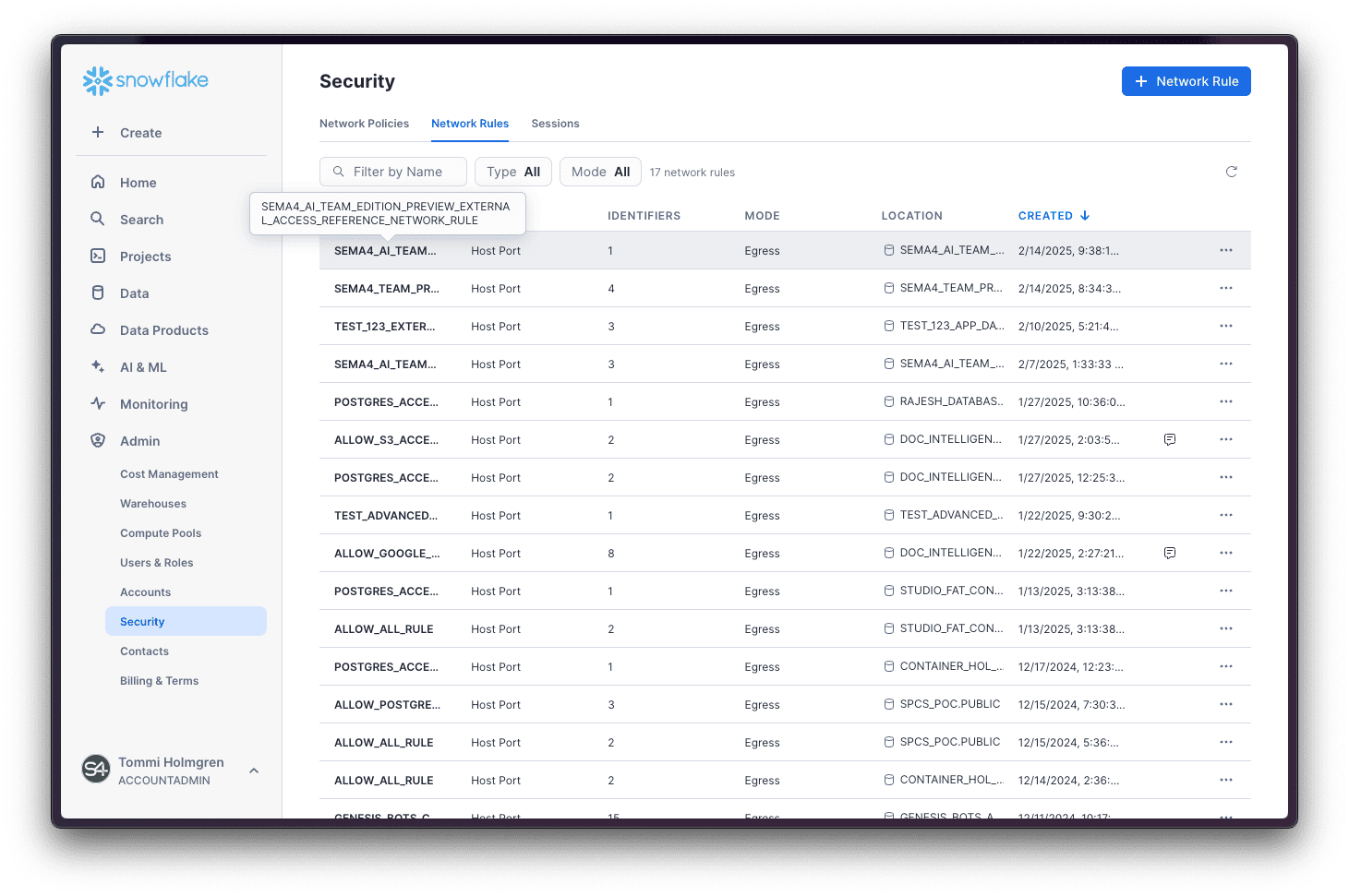 Find the rule from the list