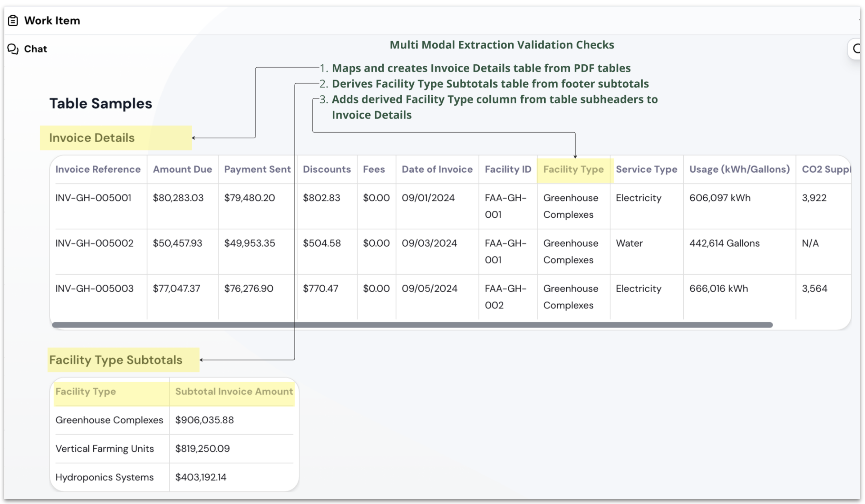 Extracted Table Data