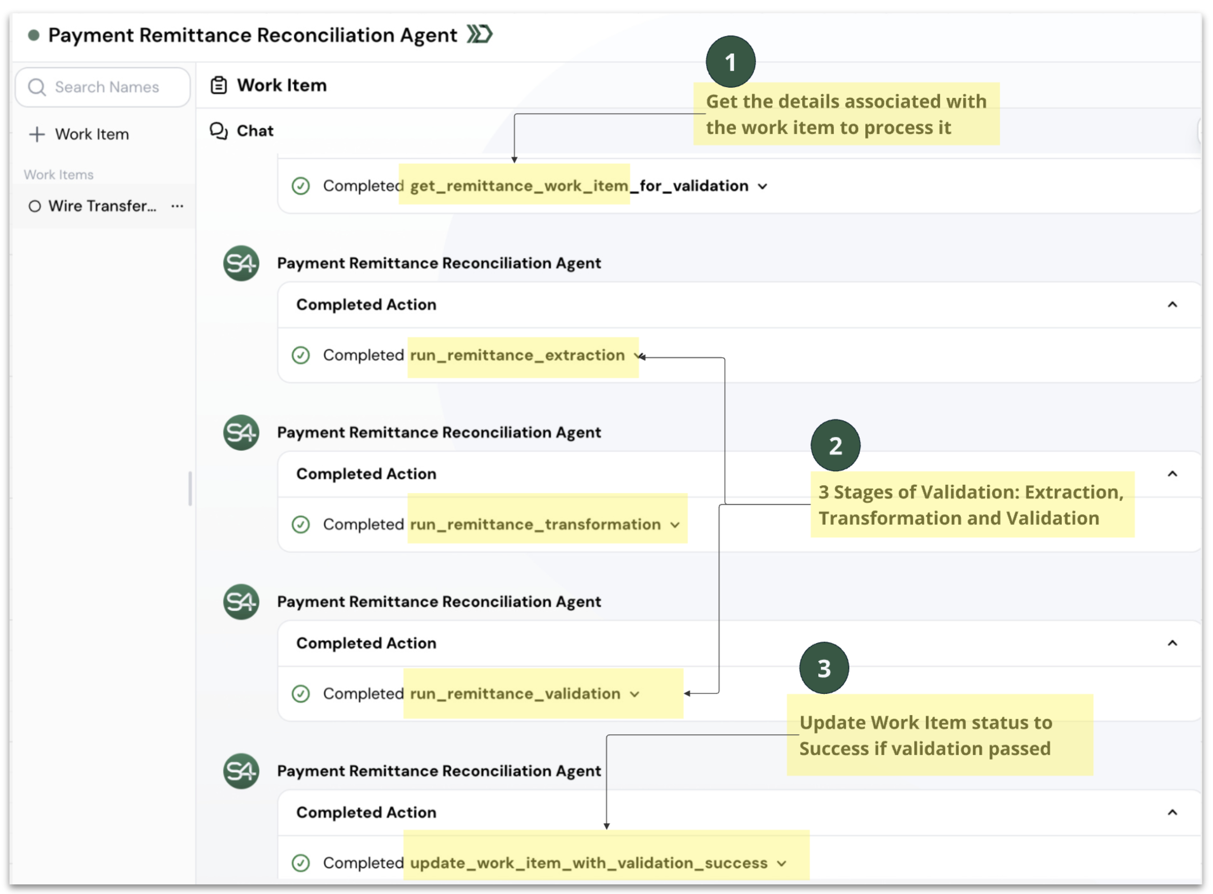 Validation Processing Steps