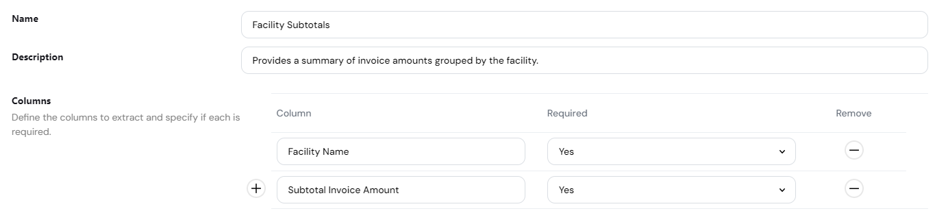 Add facility subtotals table