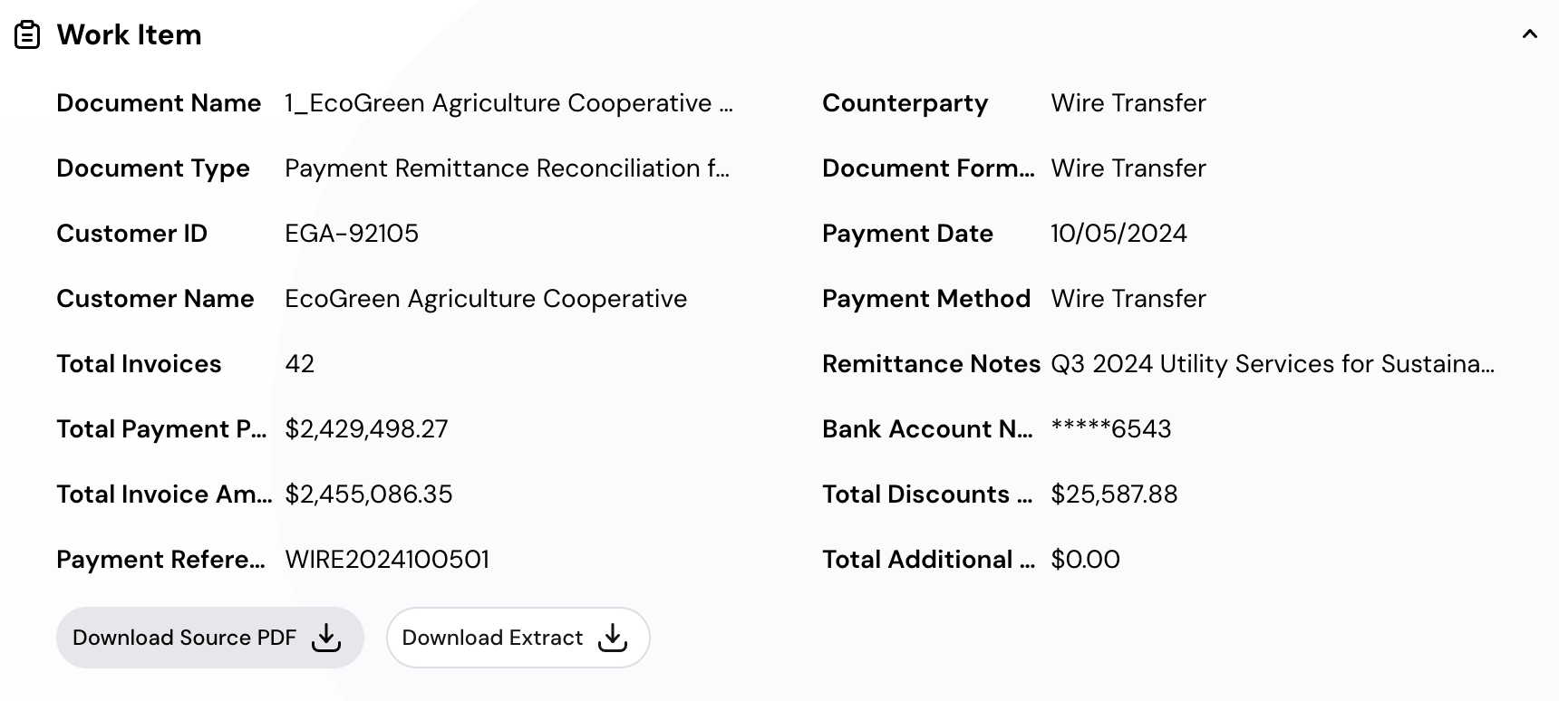 Work Room Work Item detail