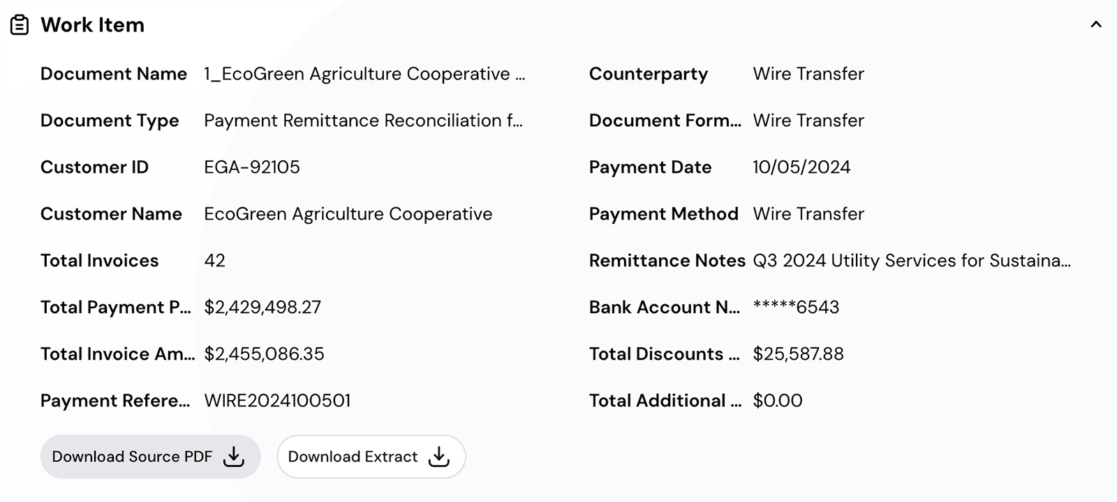 Work Room Work Item detail