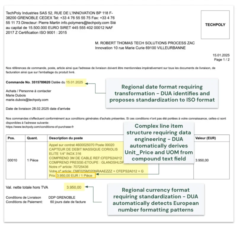 Transforming Data Engineering