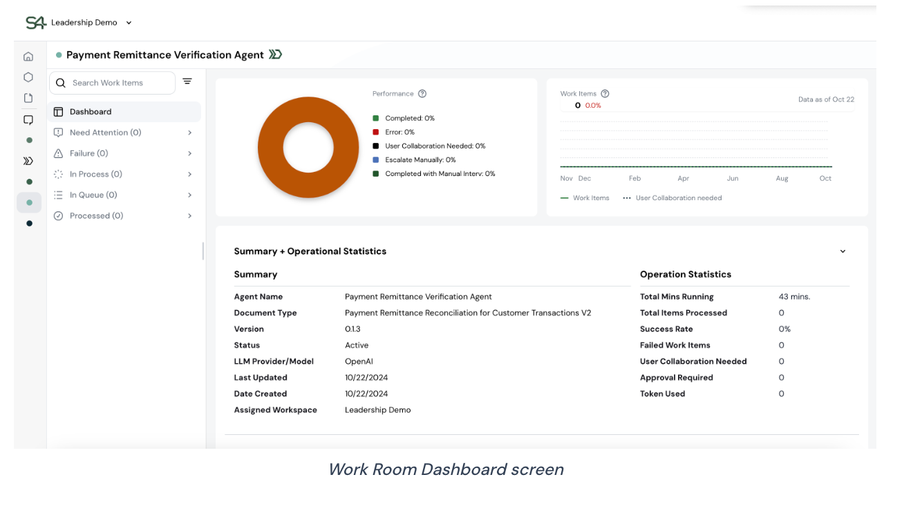 What is a worker agent? | Sema4.ai