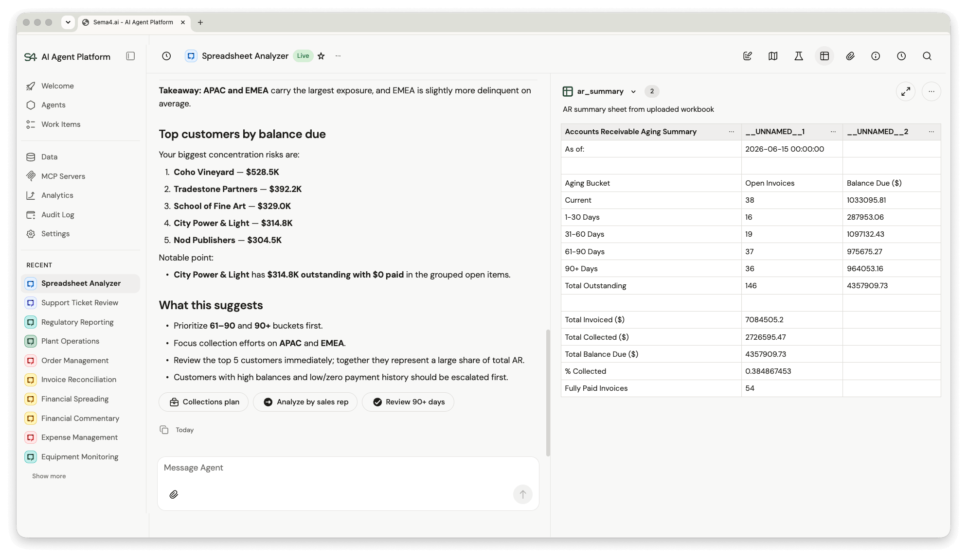 DATAFRAMES TRANSFORMATION