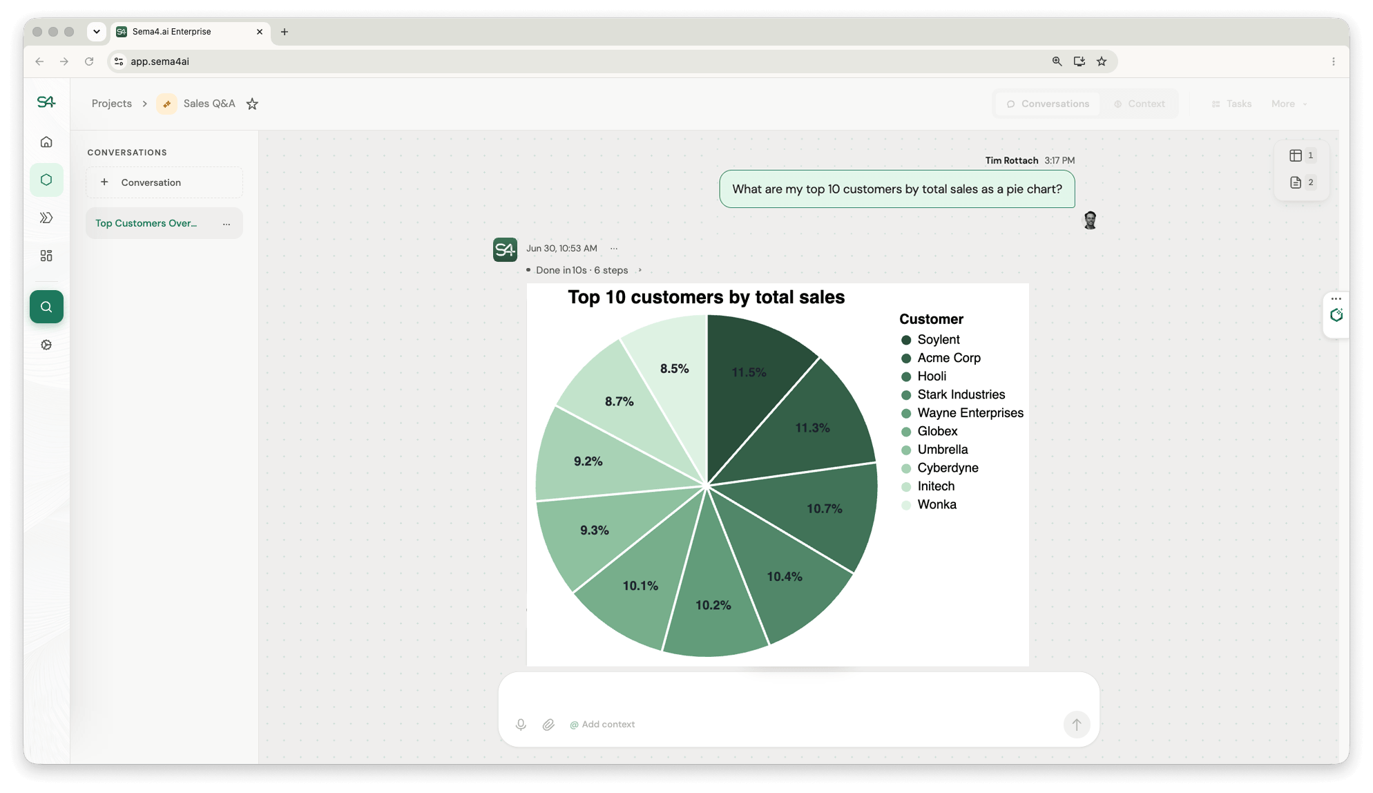 Intelligent Data Workspace: Transform data into intelligence