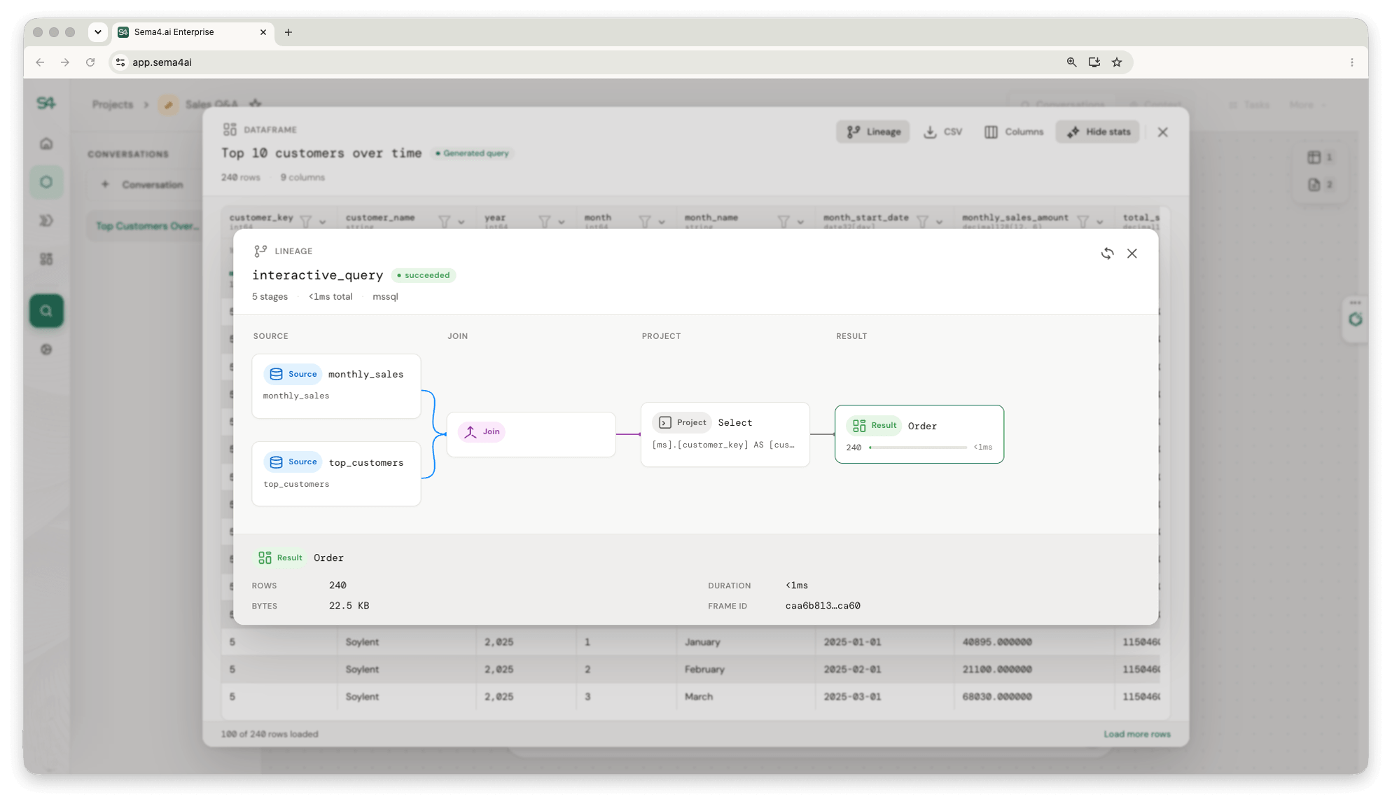 DATAFRAMES TRANSFORMATION