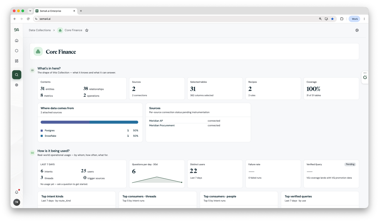 Data Collections are shared by users and agents to execute data work.